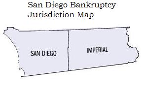 EZBankruptcyForms Bankruptcy software Discount Chula Vista Bankruptcy Lawyer Comparison